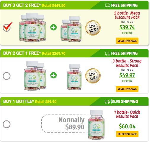 Twin Elements CBD Gummies