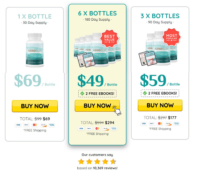 AeroSlim Weight Loss Supplement
