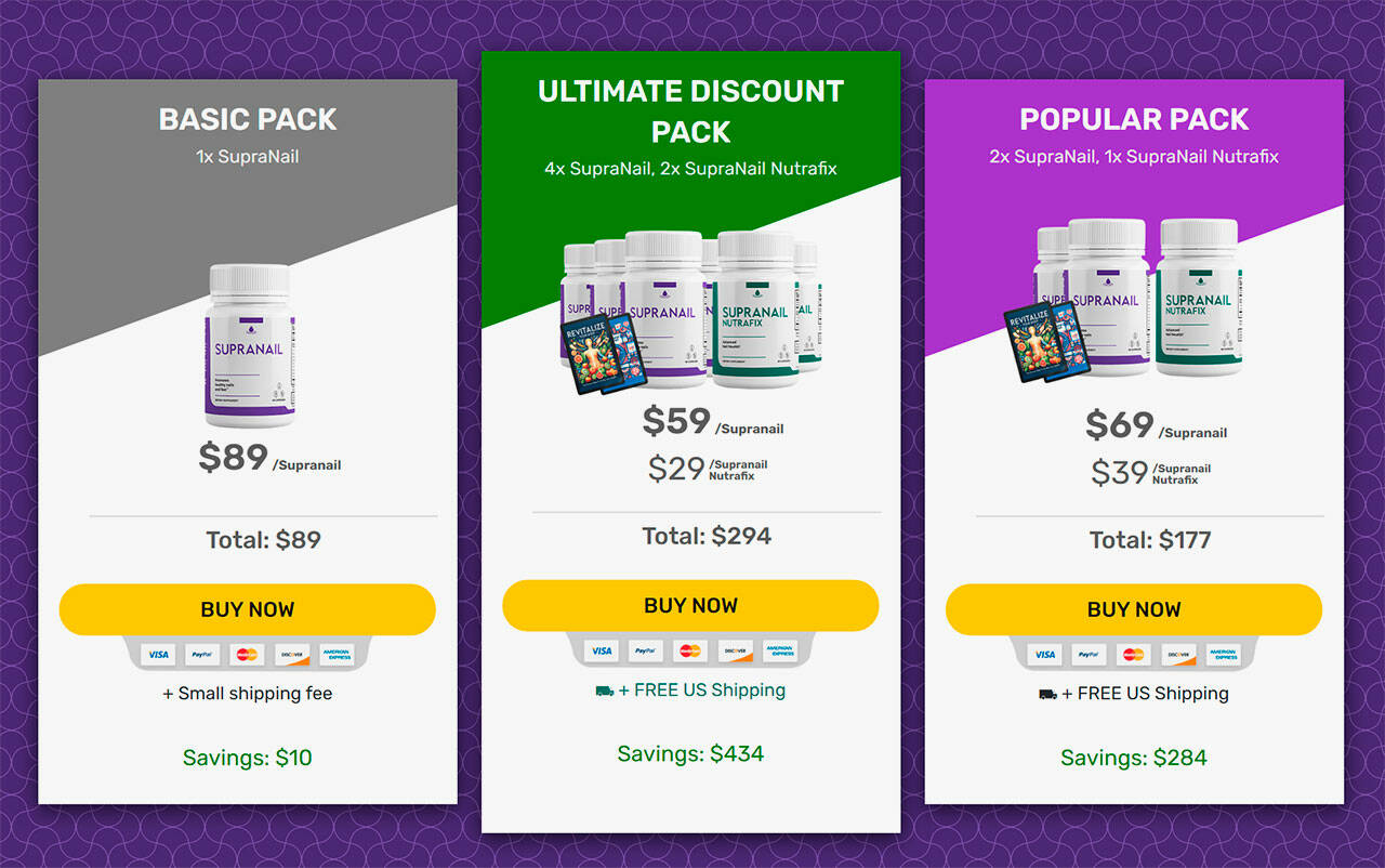 Supranail Fungus Treatment