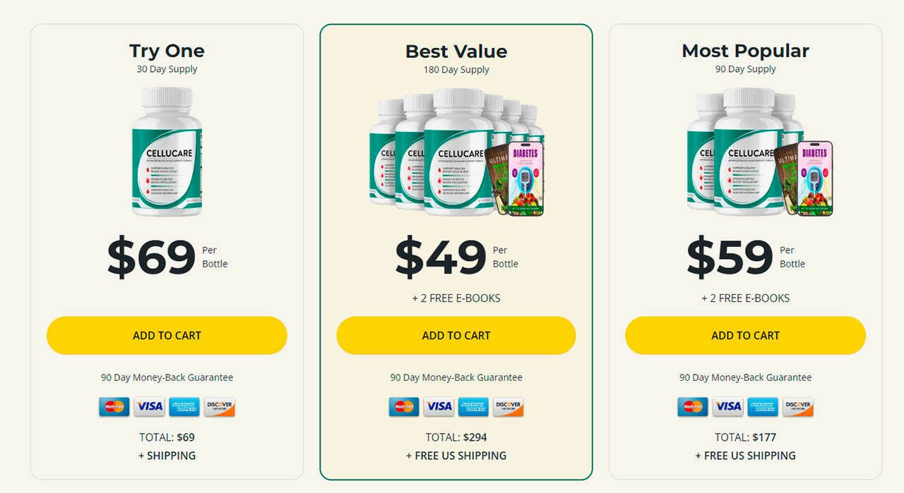 Cellucare Blood Sugar Supplement