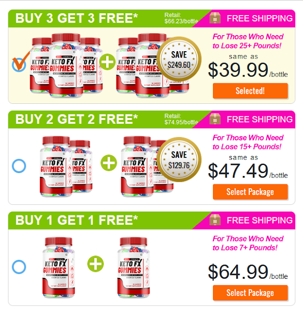 Keto FX Gummies