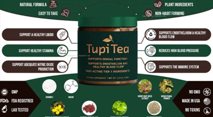 TupiTea