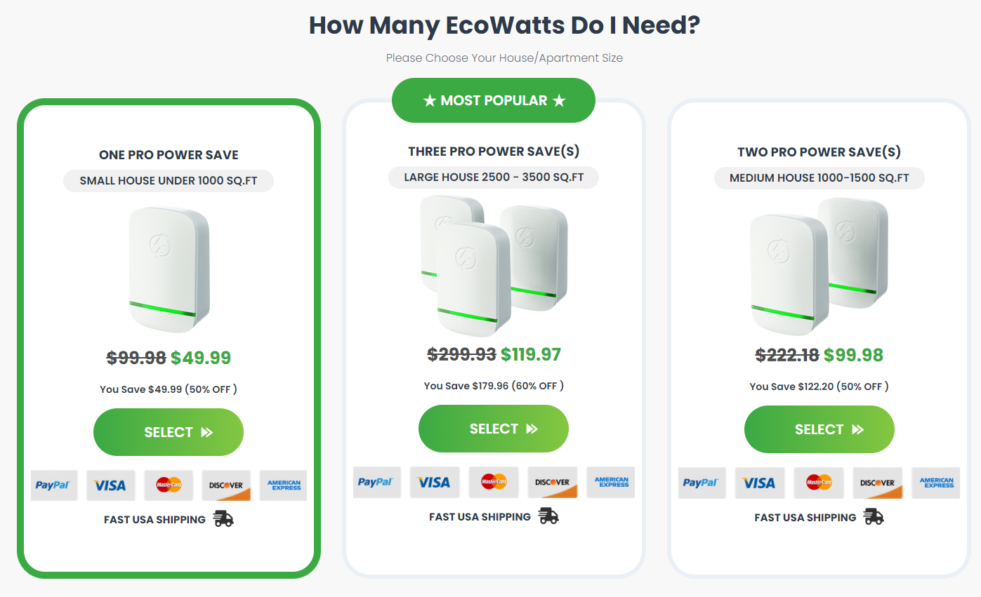 EcoWatt