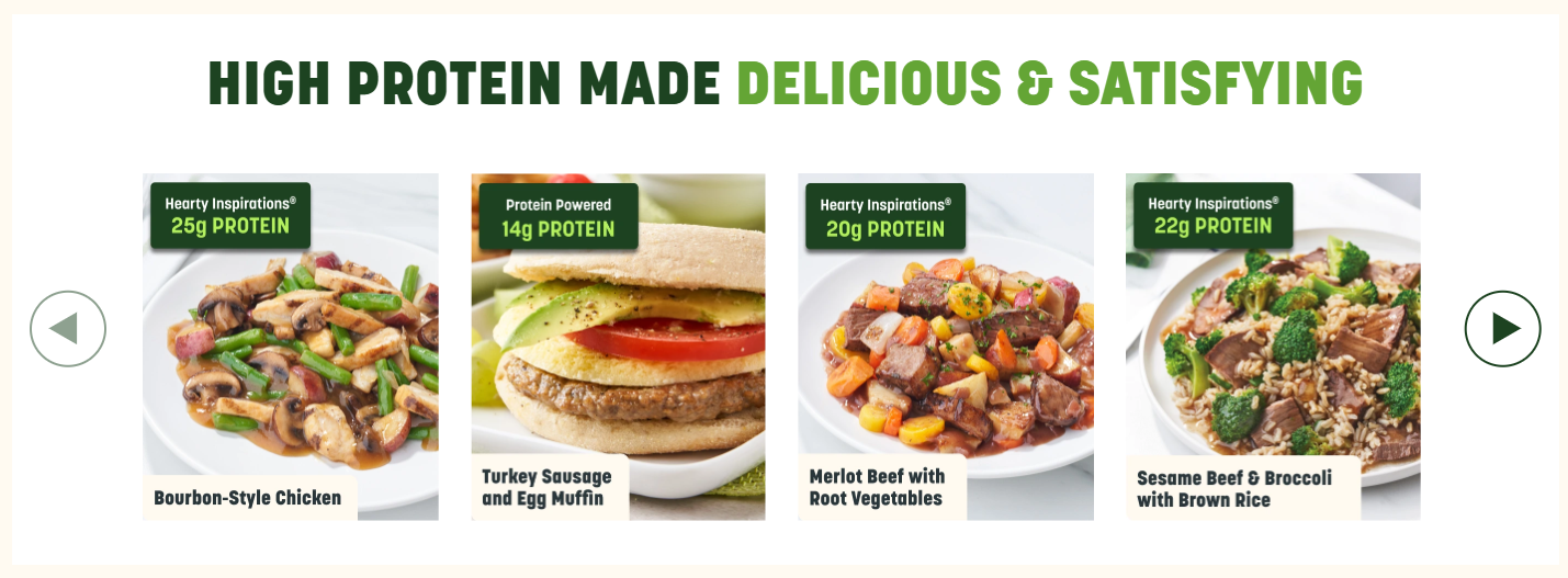 Nutrisystem