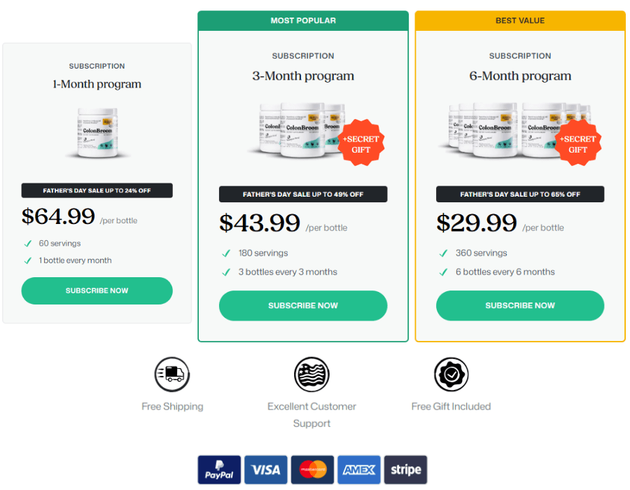 ColonBroom Fiber