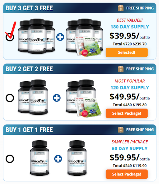 GlucoTru Pro