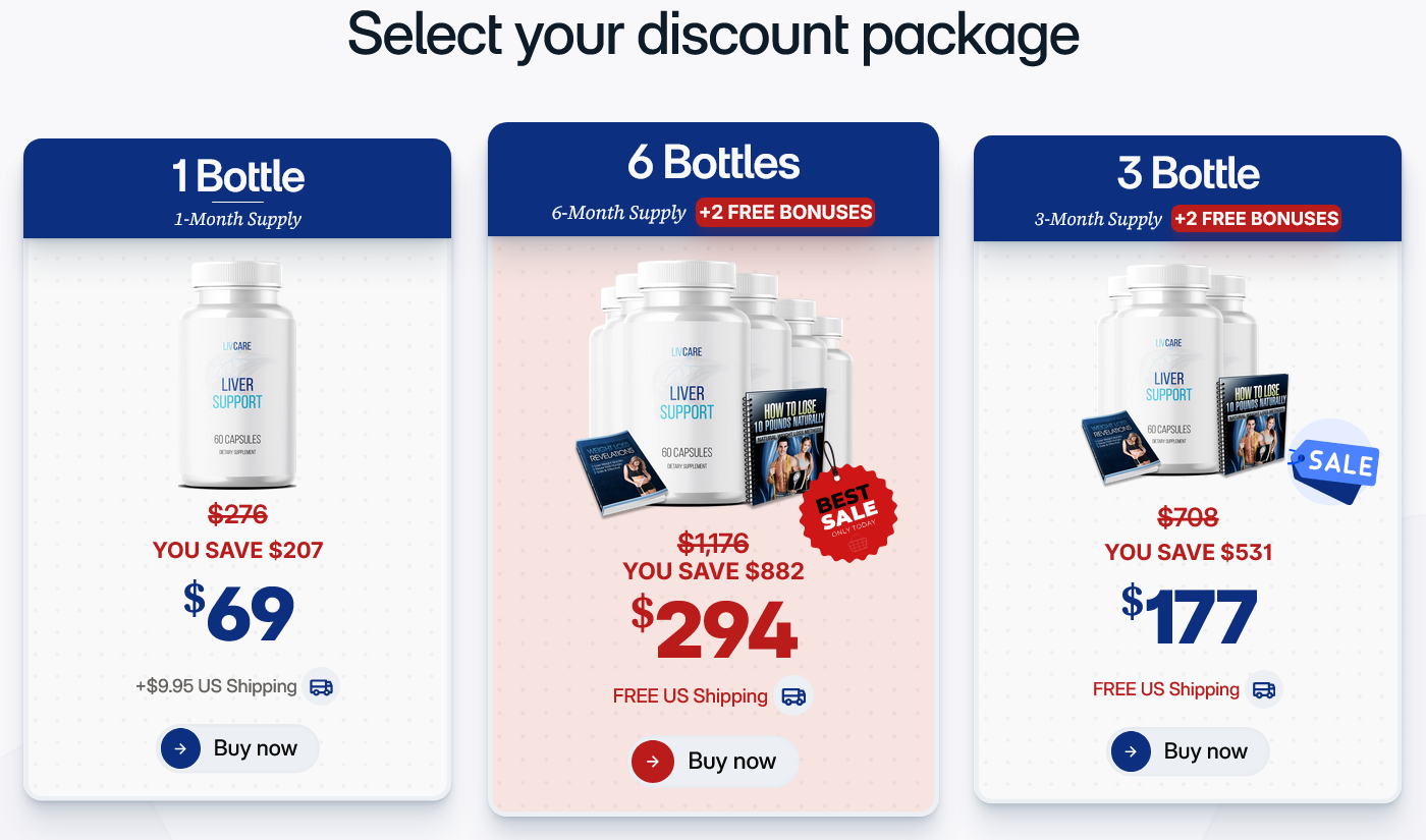 LivCare Liver Support