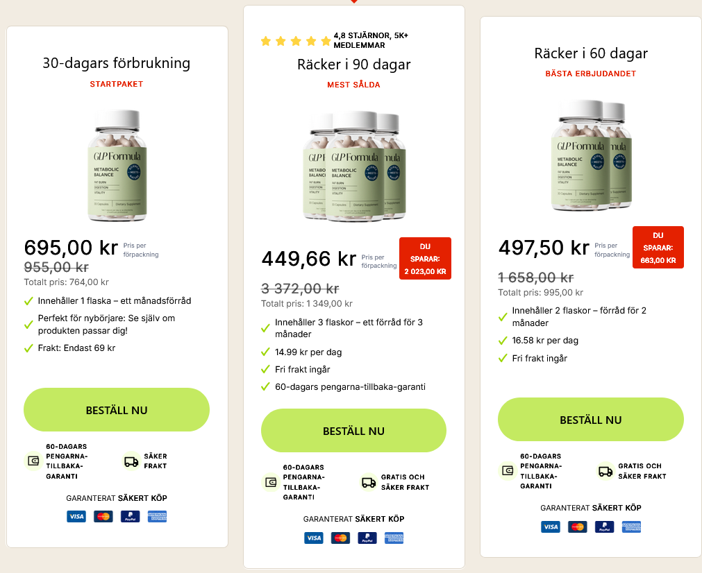 GLP Formula